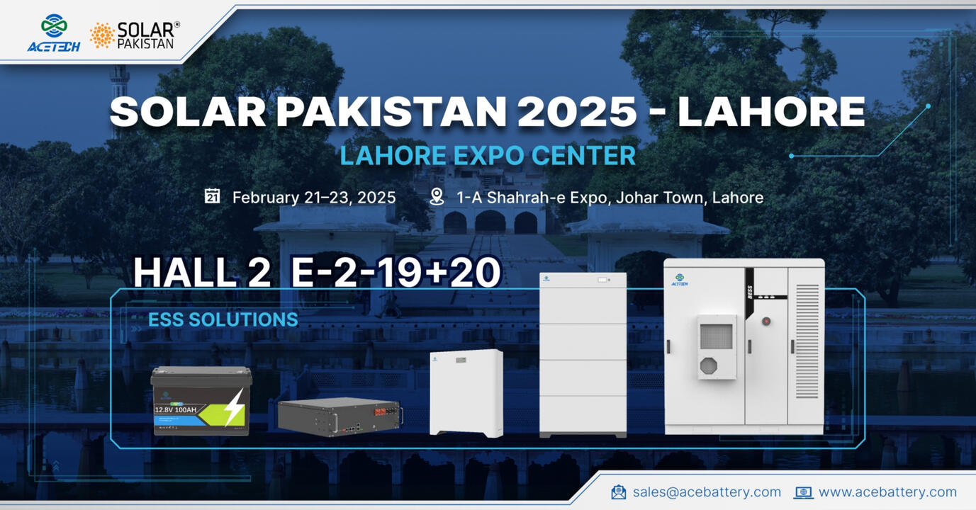Solar Pakistan 2025